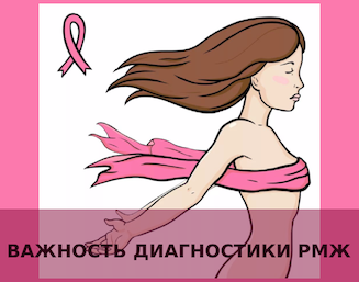 О важности диагностики рака молочной железы